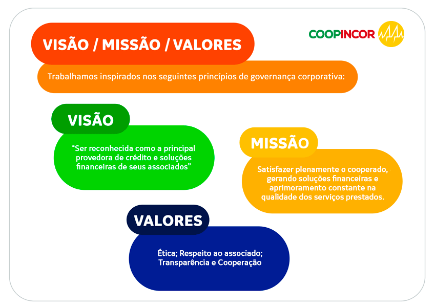 VISAO MISSAO